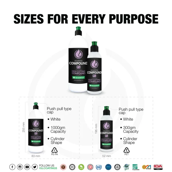 Ecoshine Compound F1 - Afbeelding 3