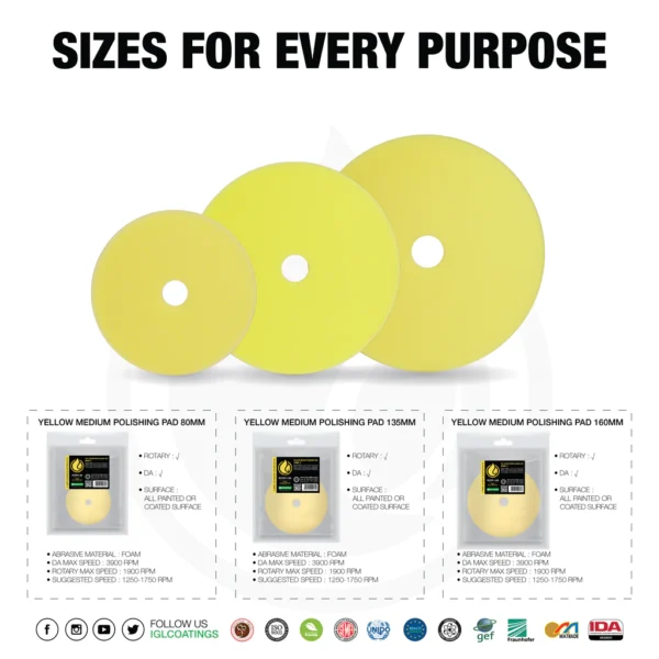 Polijst pad (Yellow Medium) - Afbeelding 2