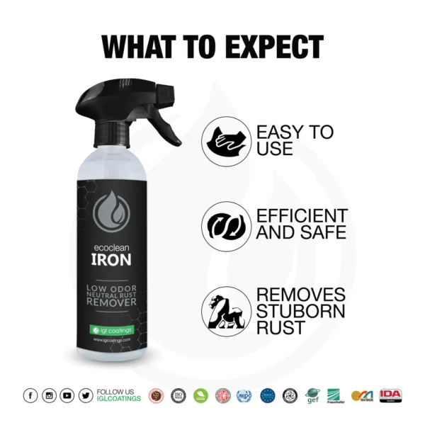 EcocleanIron-500ml.webp IGL Ecoclean Iron – Vliegroestverwijderaar