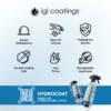 HYDROCOAT_USP_1080x1080.png IGL Ecoshine Hydrocoat – Spraysealant