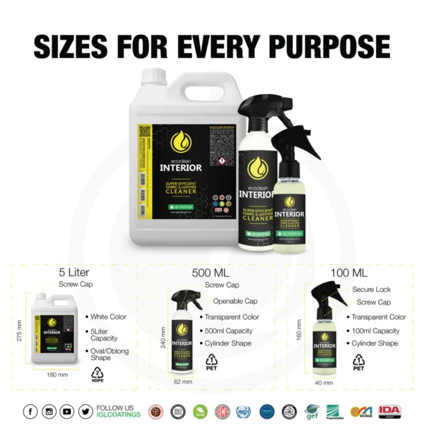 IGL Ecoclean Interior – Interieurreiniger