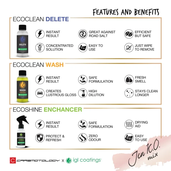 IGL Ecoclean Jen K.O.