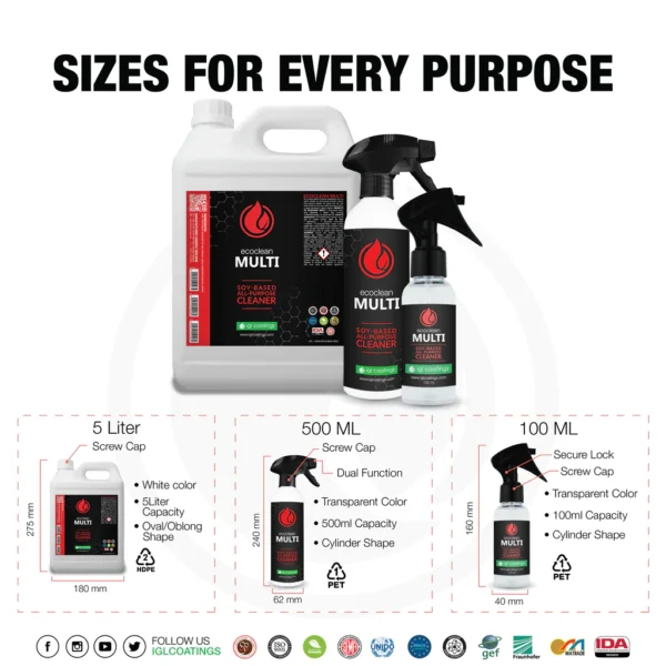 IGL Ecoclean Multi – Allesreiniger