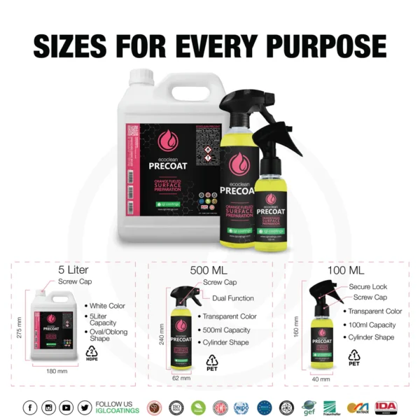IGL Ecoclean Precoat – Ontvetter